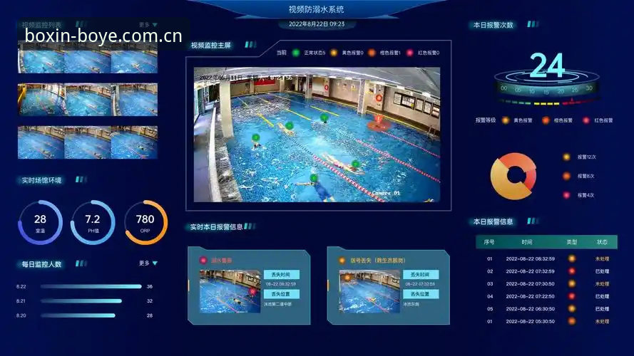 博业体育平台2025深度评测：移动端赛事追踪与数据服务的全面体验报告